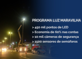 Prefeitura do Rio inicia modernização da iluminação da cidade com 450 mil pontos de LED