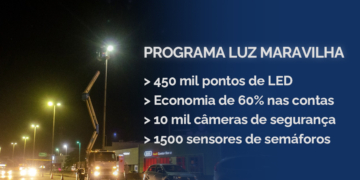 Prefeitura do Rio inicia modernização da iluminação da cidade com 450 mil pontos de LED